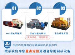 風(fēng)化砂制砂機(jī)的楔鐵和墊片的調(diào)整工作要怎么做？
