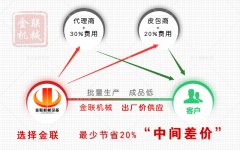 河南地區(qū)的對(duì)輥破碎機(jī)的價(jià)格受那些因素的影響？