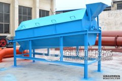 詳述滾筒篩分機(jī)的安裝過程