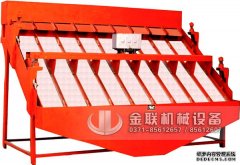 關(guān)于高頻篩在維護(hù)時的一些注意事項